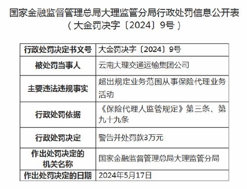 云南大理交通運輸集團因超出規定業務范圍從事保險代理業務被罰3萬元