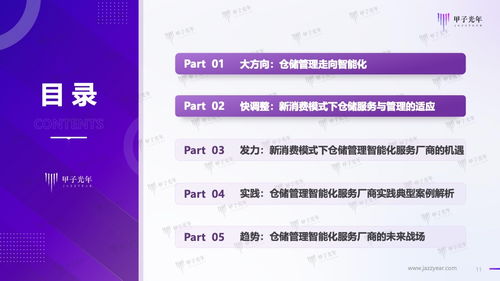《甲子光年2022年倉儲管理智能化行業(yè)實(shí)踐創(chuàng)新報(bào)告》 “陶創(chuàng)在線簡歷管理系統(tǒng)”的跨界啟示與賦能價(jià)值