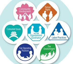 致佳咨詢rba6.0培訓案例分享