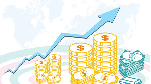 基金動態 基金資訊 眾祿基金網